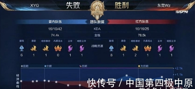 沟通不设门 沟通不设门