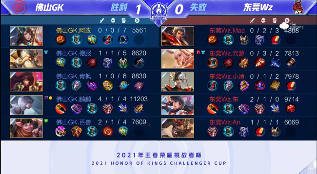 把掩护点前 把掩护点前